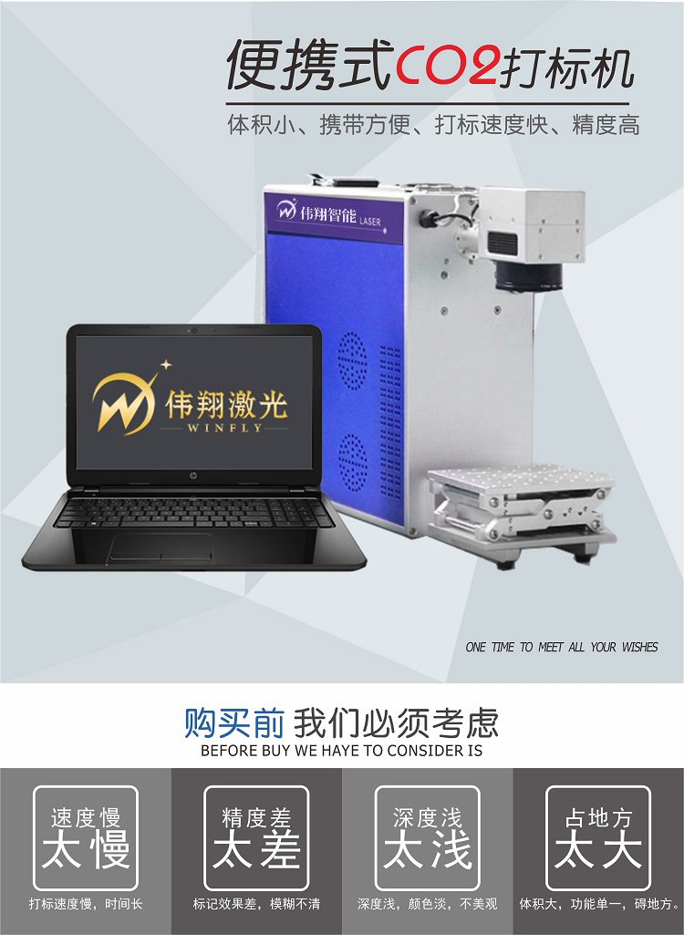 便携式二氧化碳激光打标机-WXZC300